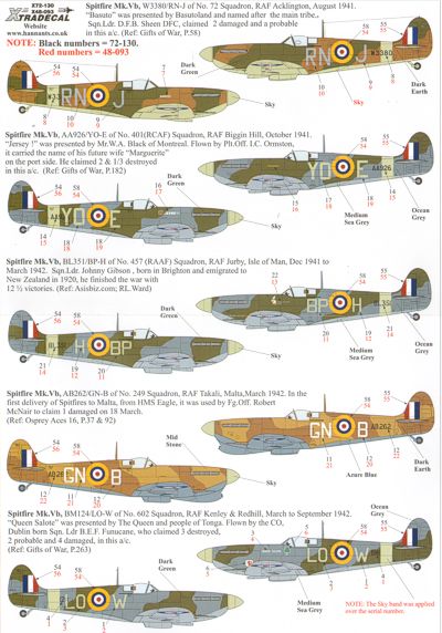 Xtradecal 72130 1:72 Supermarine Spitfire Mk.Vb