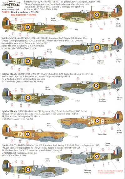 Xtradecal X72130 1:72 Supermarine Spitfire Mk.Vb