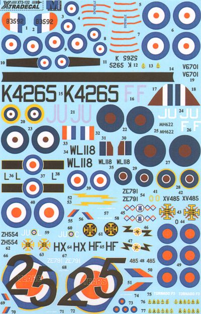 Xtradecal 72132 1:72 RAF 111 Squadron History 1918 - 2011