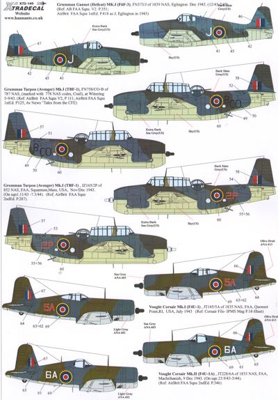 Xtradecal 72140 1:72 Yanks with Roundels U.S. Aircraft in the FAA Part 1