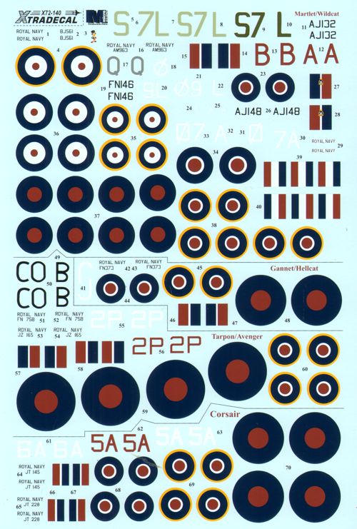 Xtradecal 72140 1:72 Yanks with Roundels U.S. Aircraft in the FAA Part 1