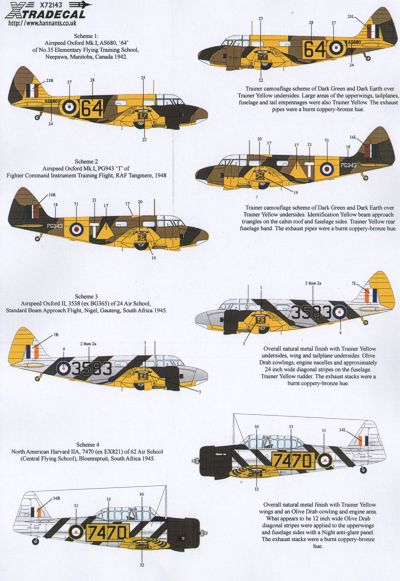 Xtradecal 72143 1:72 Commonwealth Trainers