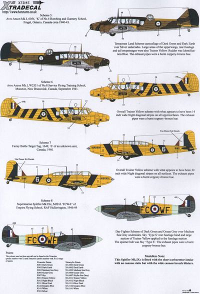 Xtradecal 72143 1:72 Commonwealth Trainers