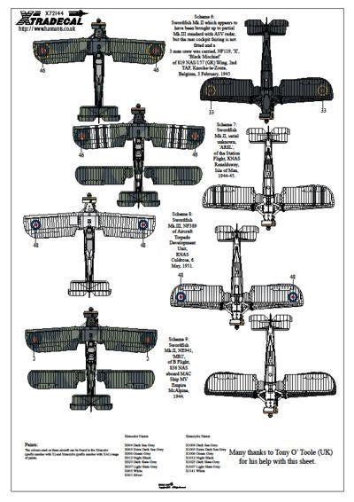 Xtradecal 72144 1:72 Fairey Swordfish Mk.I/II/III Part 1