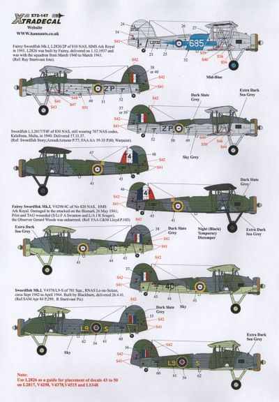 Xtradecal 72147 1:72 Fairey Swordfish Mk.I Part 2