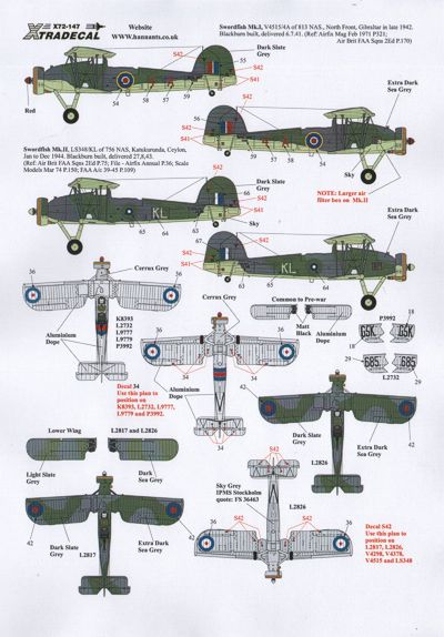 Xtradecal 72147 1:72 Fairey Swordfish Mk.I Part 2