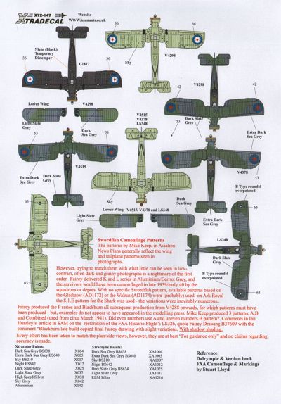 Xtradecal 72147 1:72 Fairey Swordfish Mk.I Part 2