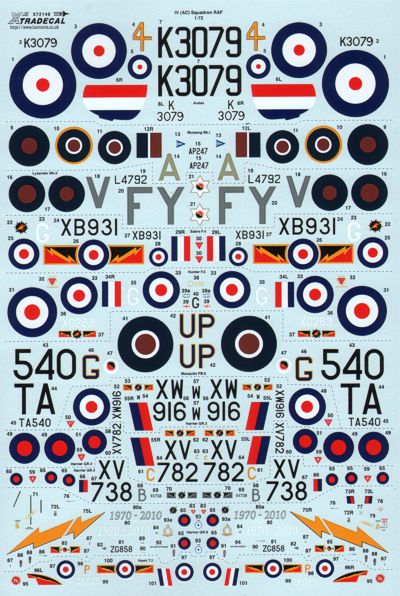 Xtradecal 72148 1:72 The History of 4 Squadron