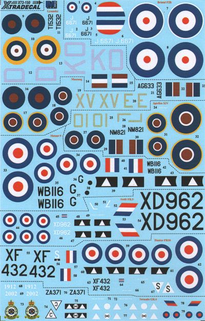 Xtradecal 72150 1:72 RAF No 2 Squadron History 1920-2002