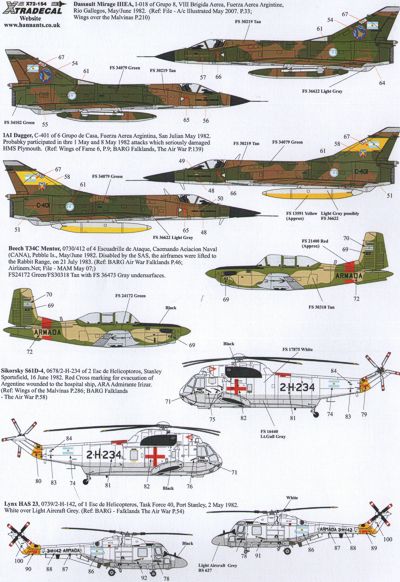 Xtradecal 72154 1:72 Falklands War 1982 Argentina