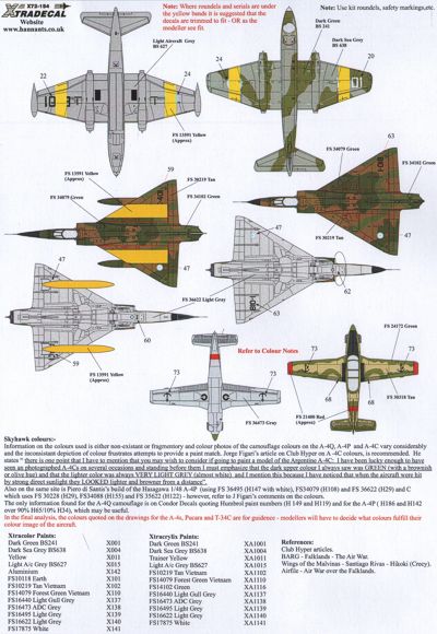 Xtradecal 72154 1:72 Falklands War 1982 Argentina