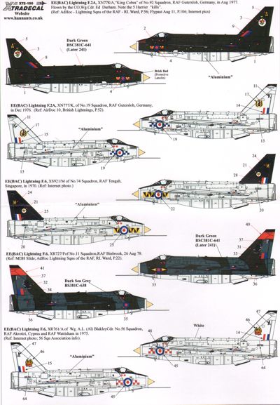 Xtradecal 72155 1:72 BAC/EE Lightning