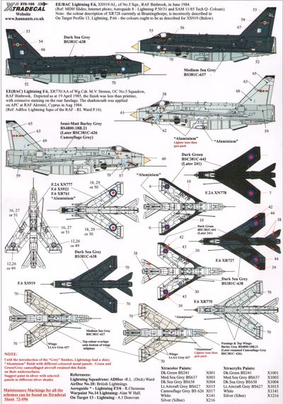 Xtradecal 72155 1:72 BAC/EE Lightning