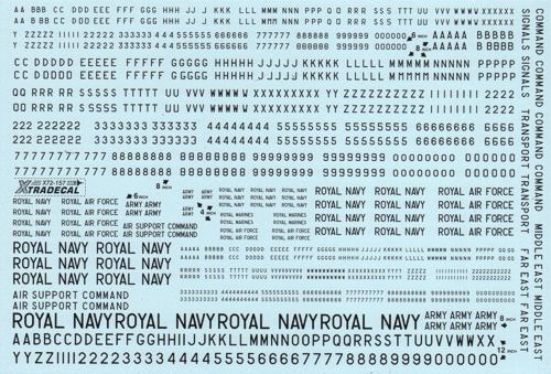 Xtradecal 72157 1:72 RAF Black Letters & Numbers 4", 8" and 12" and Titles for RAF/Royal Navy/Army & Air Support Command