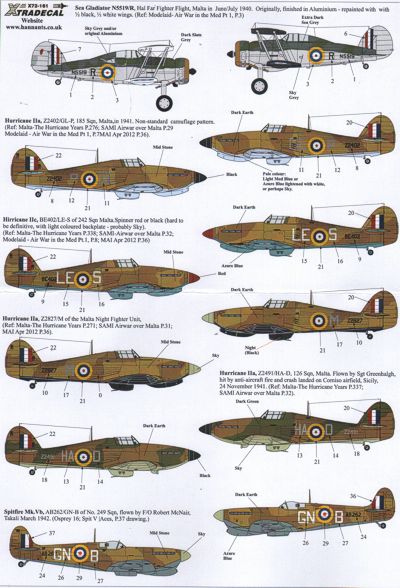 Xtradecal 72161 1:72 The Battle for Malta RAF