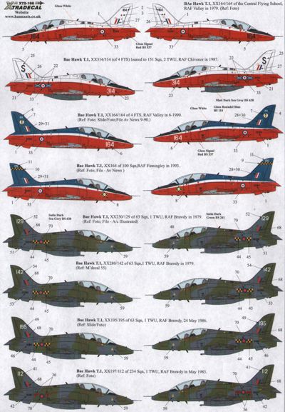 Xtradecal 72166 1:72 BAe Hawk T.1A 1979-1992