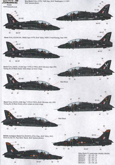 Xtradecal 72167 1:72 BAe Hawks in Black