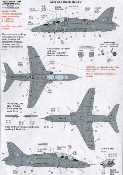 Xtradecal 72168 1:72 BAe Hawk Maintenance Data for All Paint Schemes