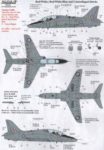 Xtradecal 72168 1:72 BAe Hawk Maintenance Data for All Paint Schemes