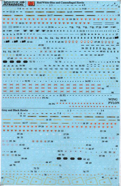 Xtradecal 72168 1:72 BAe Hawk Maintenance Data for All Paint Schemes