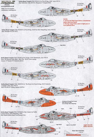 Xtradecal 72172 1:72 de Havilland Vampire T.11 UK Part 1