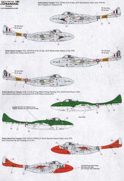 Xtradecal 72172 1:72 de Havilland Vampire T.11 UK Part 1