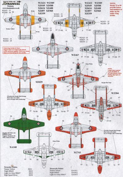 Xtradecal 72172 1:72 de Havilland Vampire T.11 UK Part 1