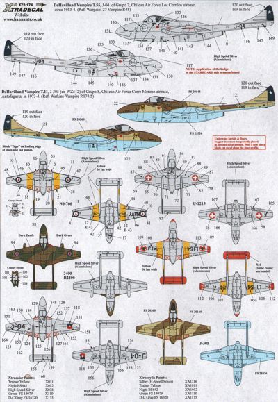 Xtradecal 72174 1:72 de Havilland Vampire T.55 Overseas Operators Part 2