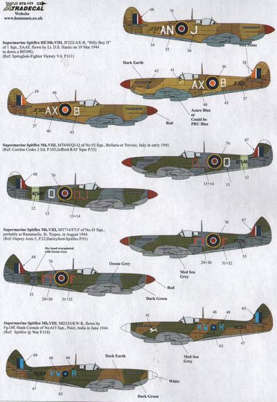 Xtradecal 72177 1:72 Supermarine Spitfire Mk.VIII