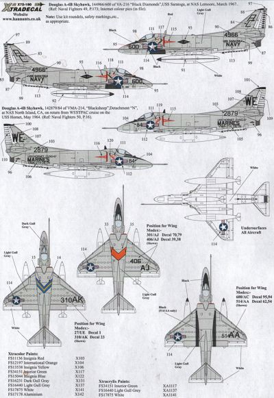 Xtradecal 72180 1:72 Douglas A-4B Skyhawk Part 2