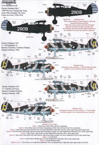 Xtradecal 72183 1:72 Gloster Gladiator Mk.I/J.8A