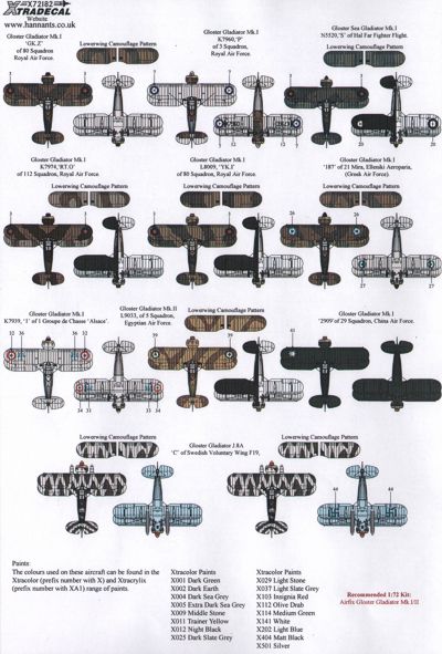 Xtradecal 72183 1:72 Gloster Gladiator Mk.I/J.8A