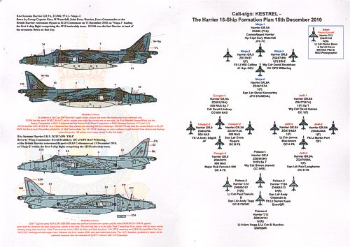 Xtradecal 72185 1:72 UK Air Arm Update Harrier Retirement