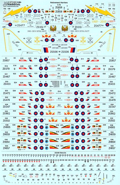 Xtradecal 72185 1:72 UK Air Arm Update Harrier Retirement