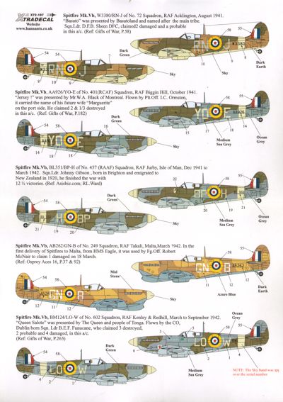 Xtradecal 72187 1:72 Supermarine Spitfire Mk.Vb/Mk.Vc