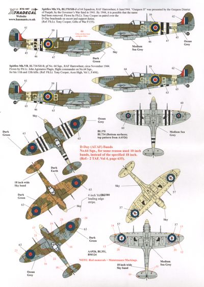 Xtradecal 72187 1:72 Supermarine Spitfire Mk.Vb/Mk.Vc