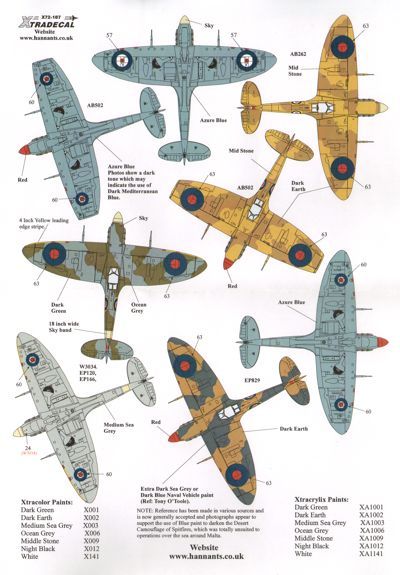 Xtradecal 72187 1:72 Supermarine Spitfire Mk.Vb/Mk.Vc