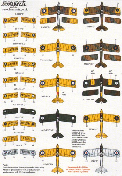 Xtradecal 72190 1:72 de Havilland DH.82A Tiger Moth