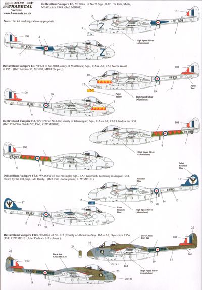 Xtradecal 72191 1:72 de Havilland Vampire F.3/FB.5