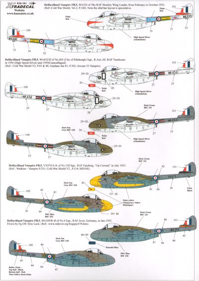 Xtradecal 72191 1:72 de Havilland Vampire F.3/FB.5