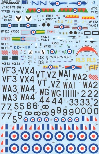 Xtradecal 72191 1:72 de Havilland Vampire F.3/FB.5