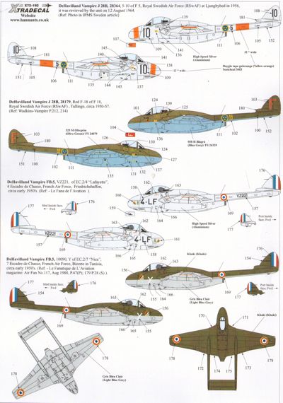 Xtradecal 72192 1:72 de Havilland Vampire Overseas Users