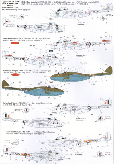 Xtradecal 72192 1:72 de Havilland Vampire Overseas Users