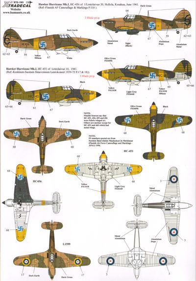 Xtradecal 72193 1:72 Hawker Hurricane Mk.I Early with Fabric Wing