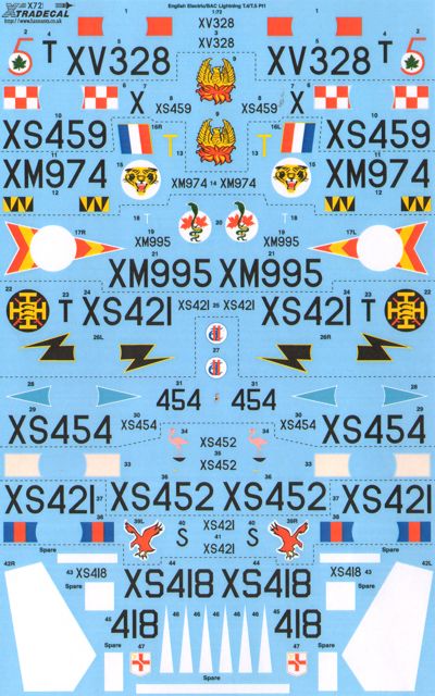 Xtradecal 72200 1:72 BAC/EE Lightning T.4/T.5 Part 1