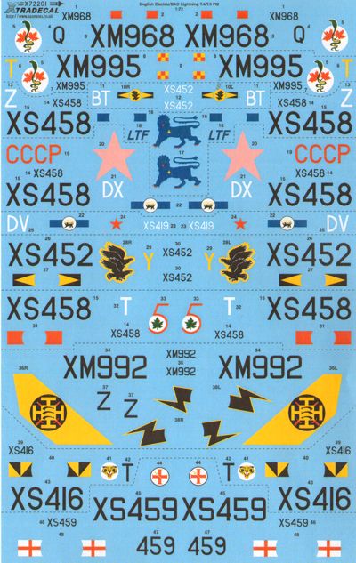 Xtradecal 72201 1:72 BAC/EE Lightning T.4/T.5 Part 2