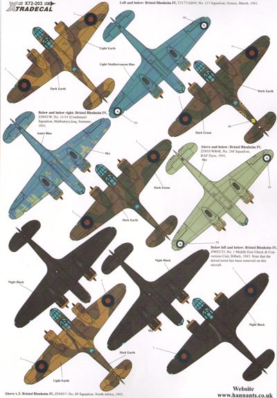 Xtradecal 72203 1:72 Bristol Blenheim Mk.I/Mk.IF/Mk.IV Part 2