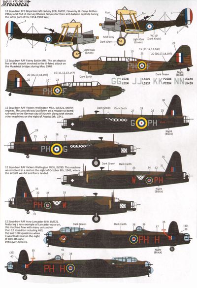 Xtradecal 72208 1:72 The History of 12 Squadron 1915-2014