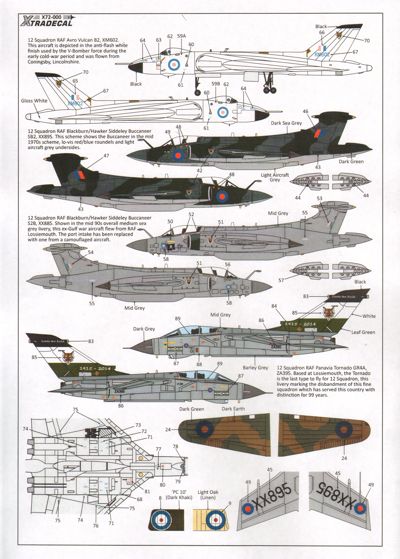 Xtradecal 72208 1:72 The History of 12 Squadron 1915-2014