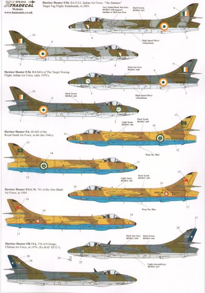 Xtradecal 72214 1:72 International Hawker Hunters